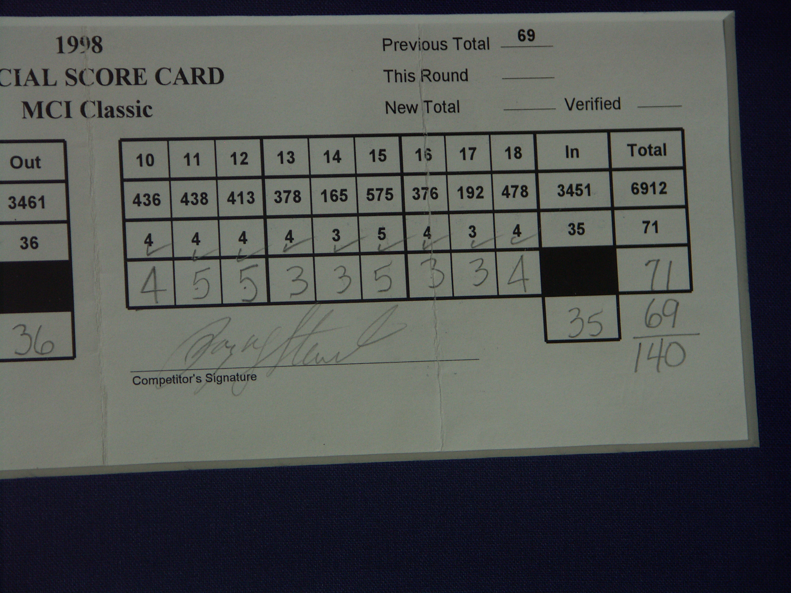 Payne Stewart Framed Signed 1998 MCI Classic Scorecard EBTH