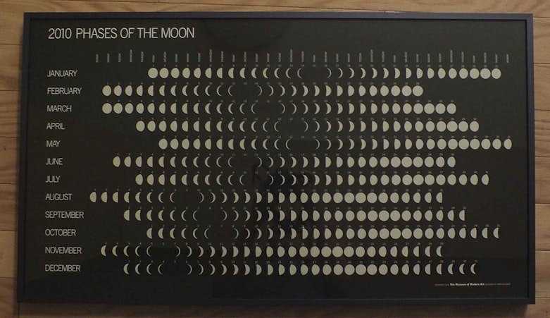 MOMA 2010 Phases of the Moon |