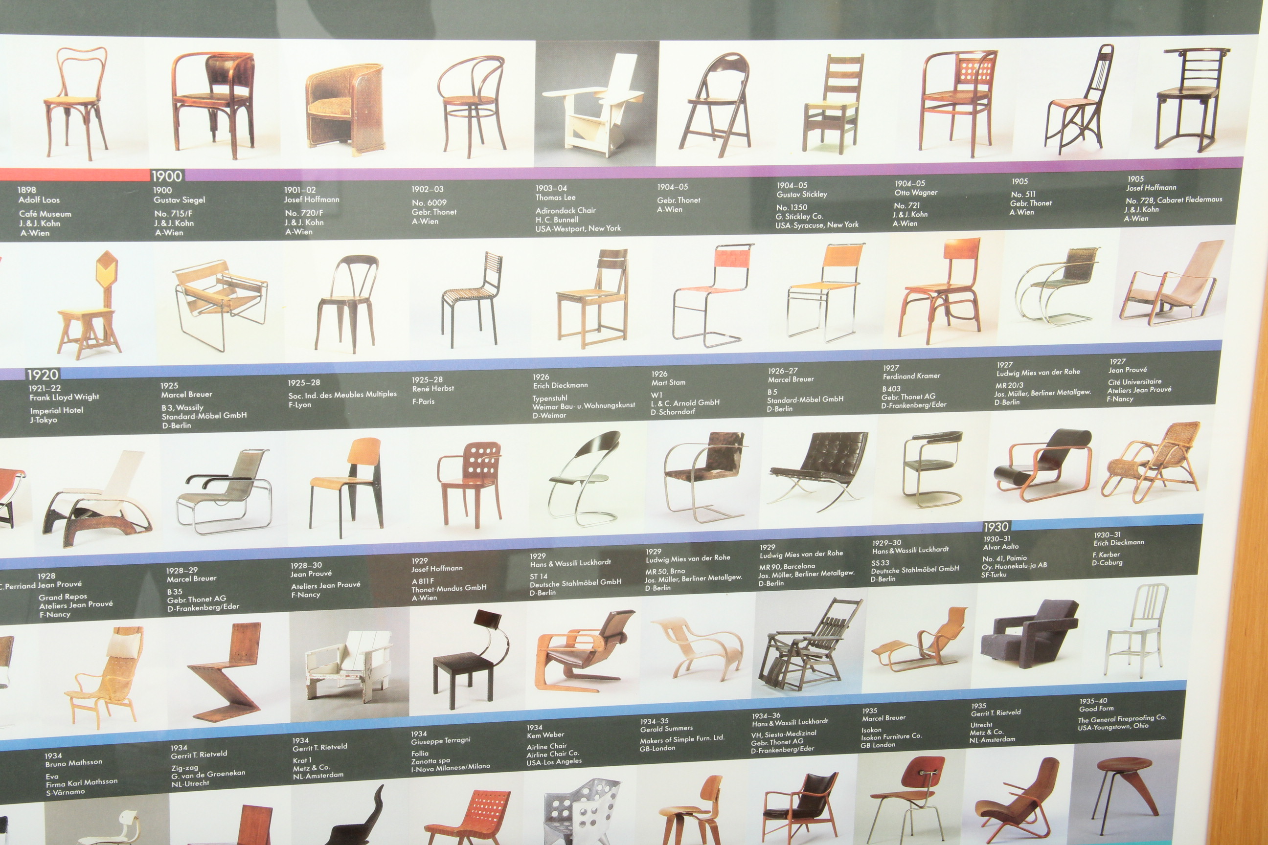 Vitra Design Museum Chair Collection Poster EBTH
