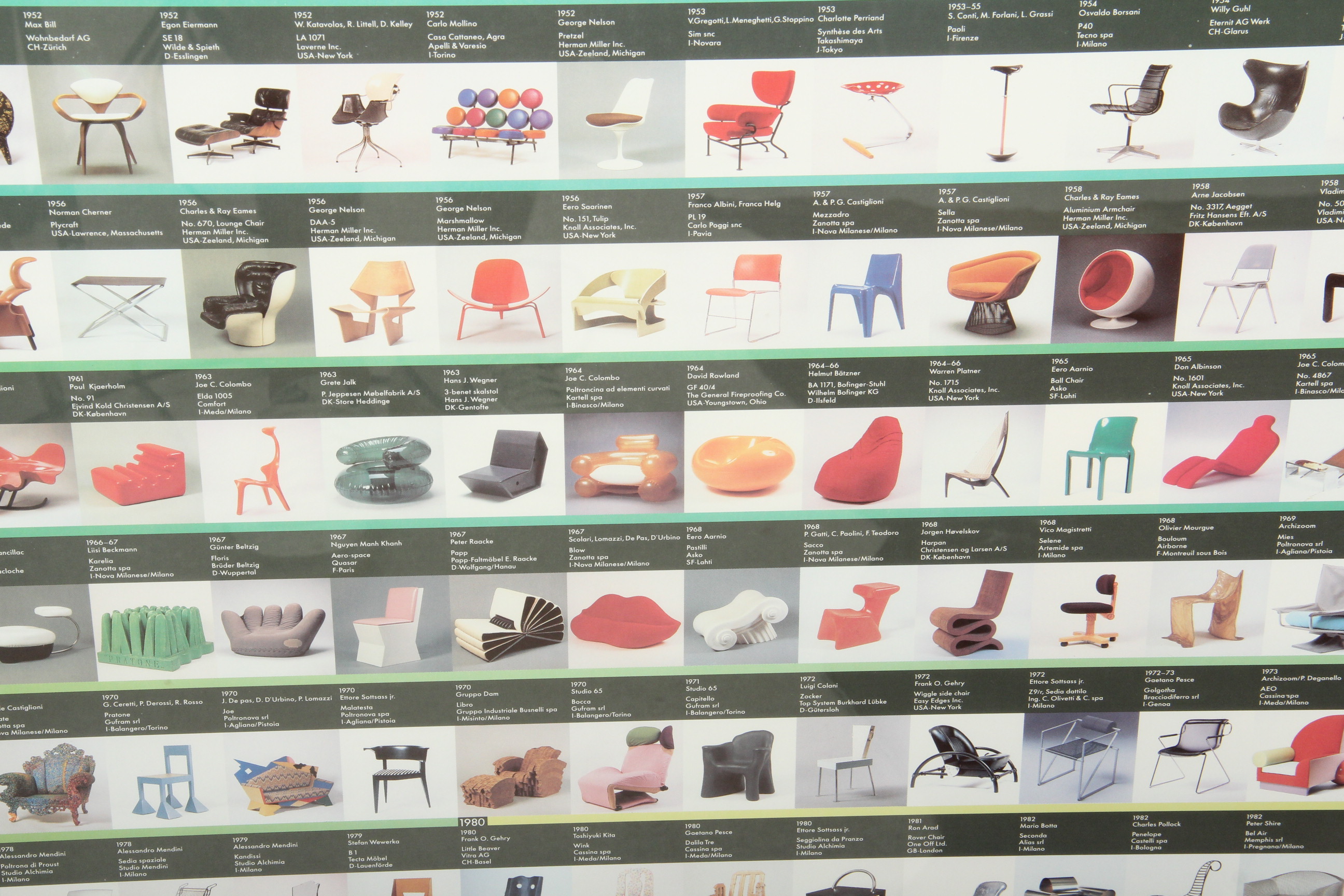 Vitra Design Museum Chair Collection Poster EBTH