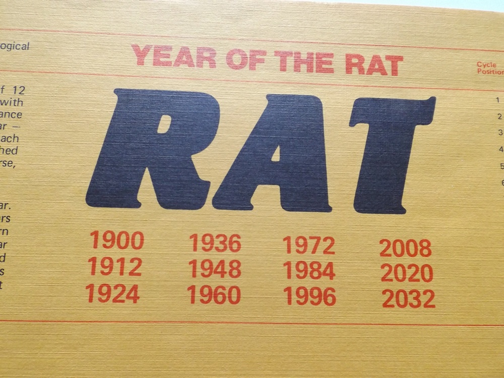 1984 "Year of the Rat" Poster EBTH