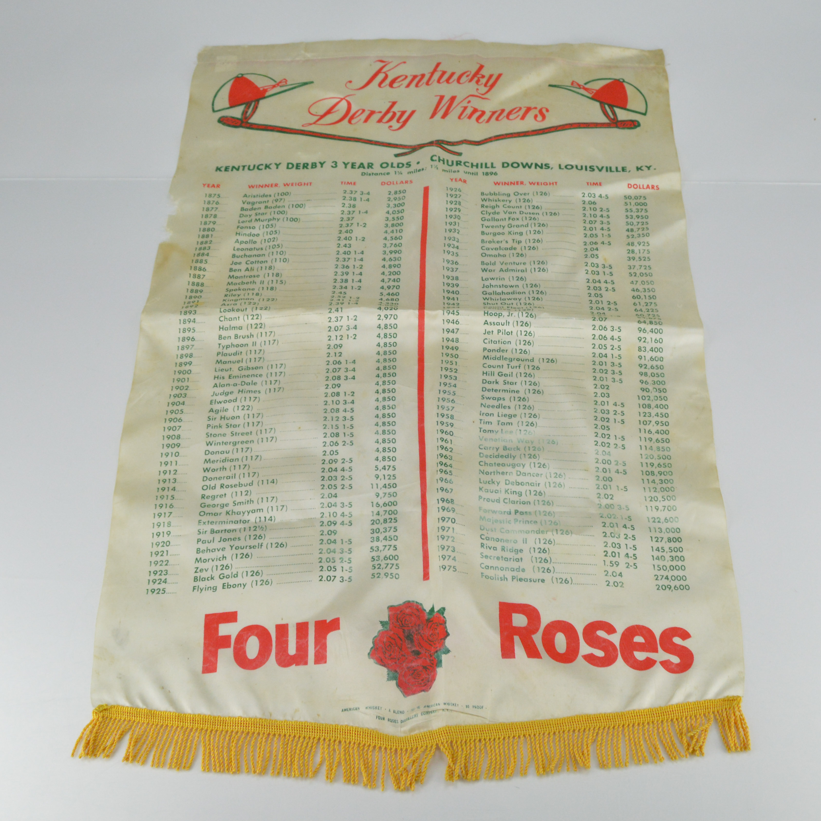 Vintage 1975 Four Roses Kentucky Derby Winners Memorabilia Banner EBTH