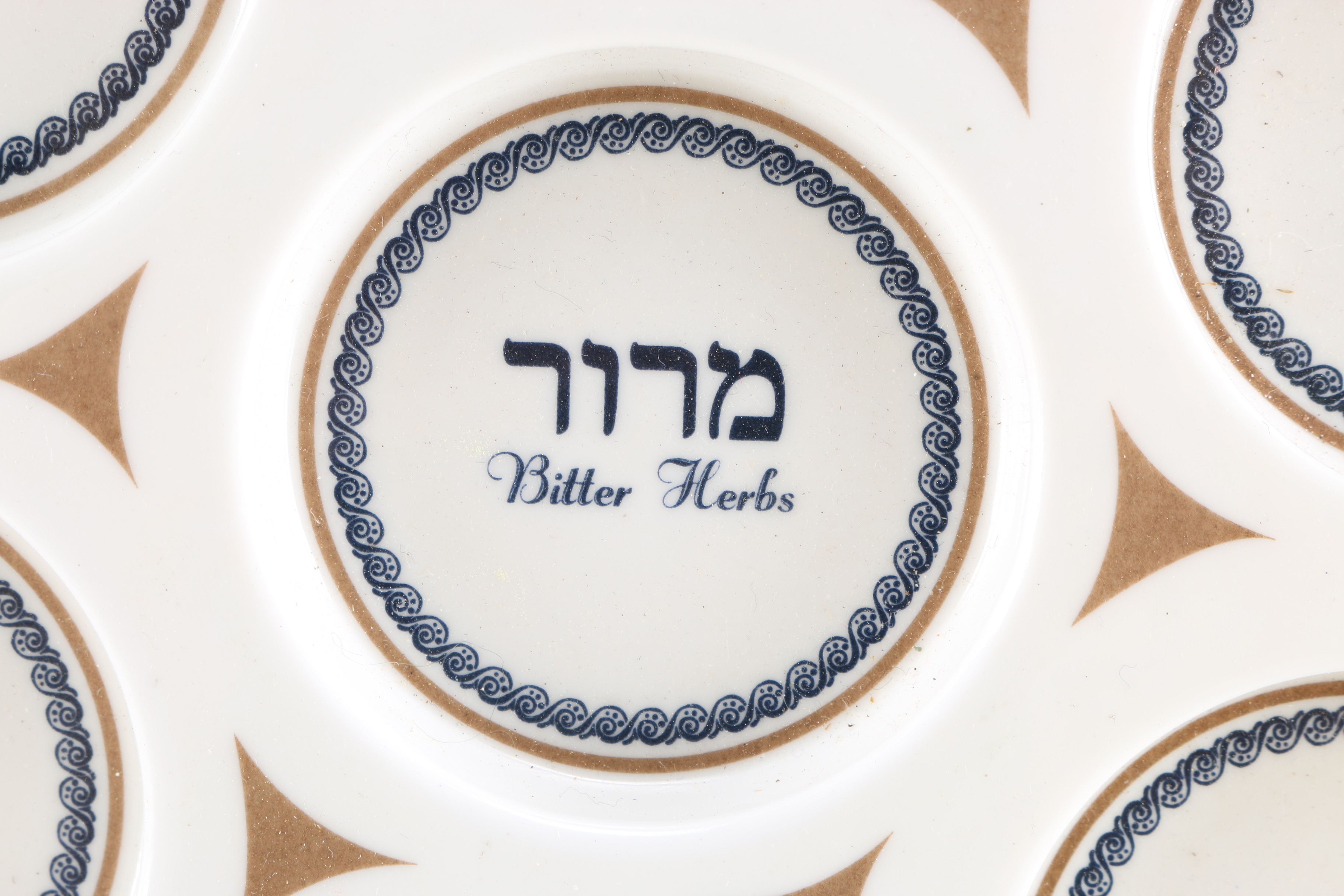 Religious Collectible Plates EBTH