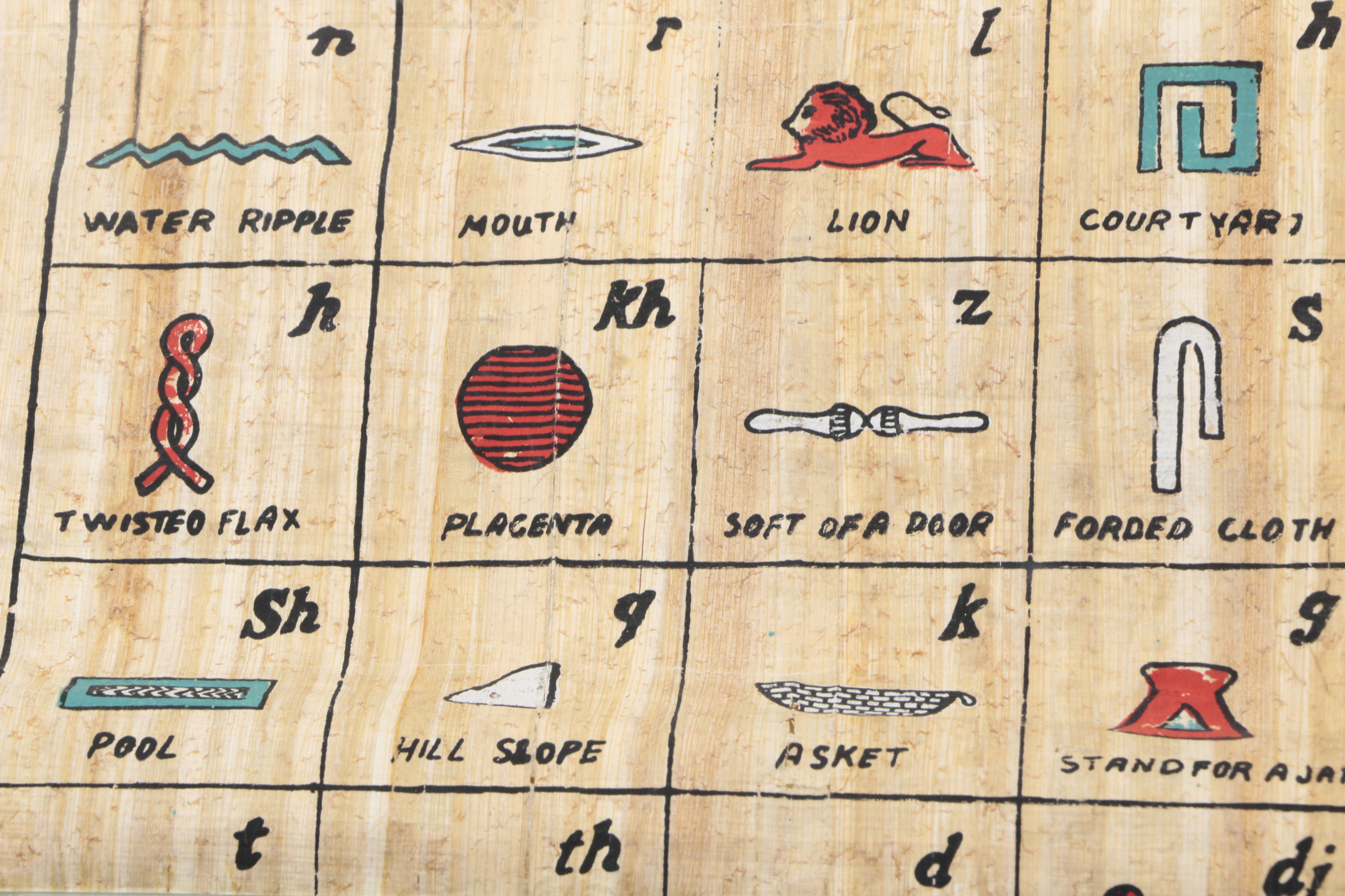 Egyptian style jewelry image