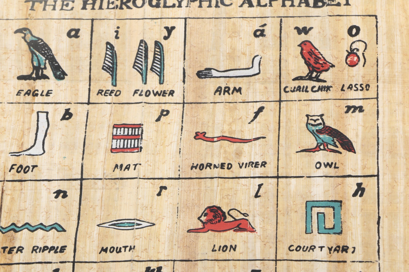 Egyptian Style Serigraph Prints On Papyrus Ebth