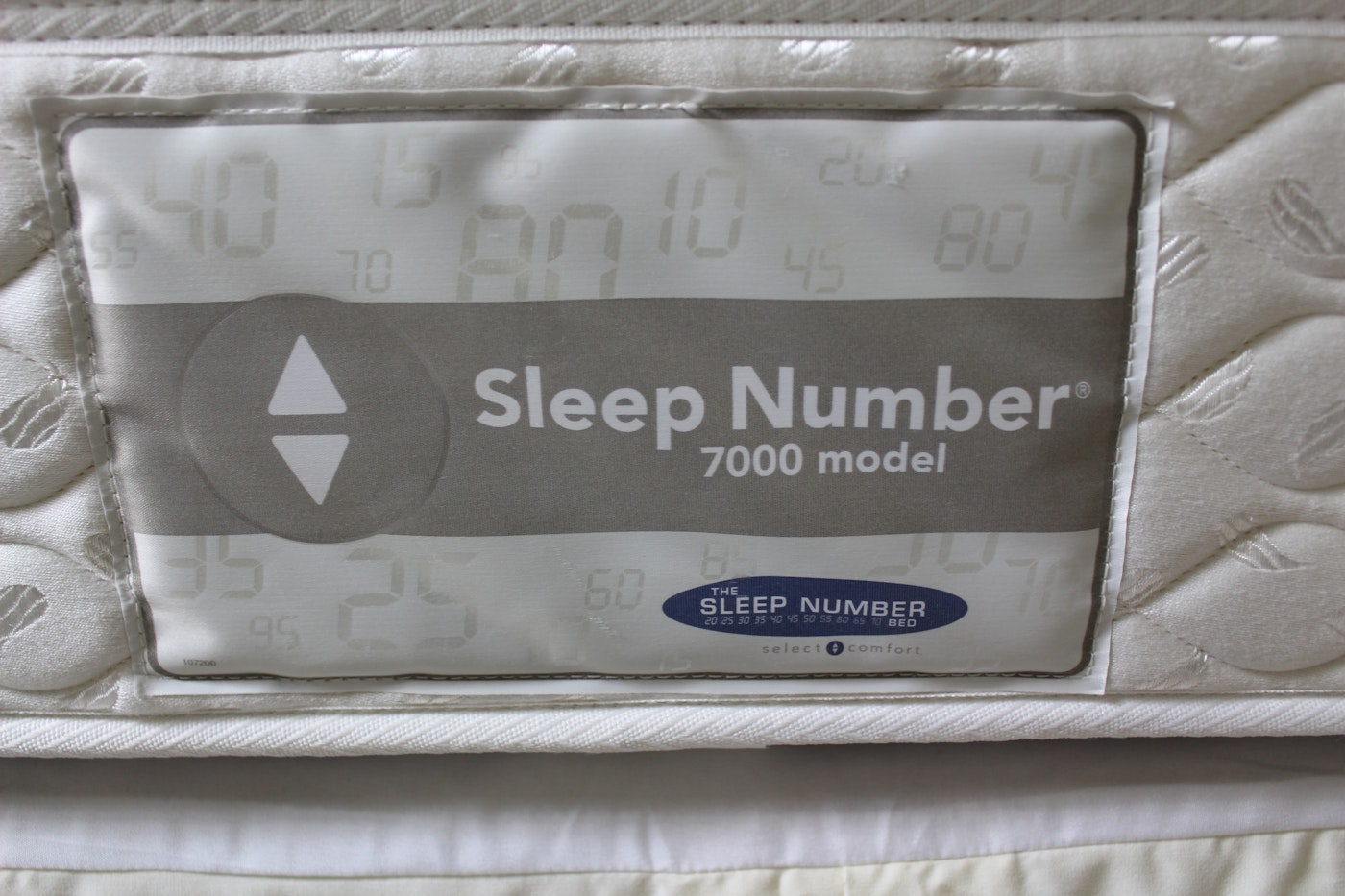 Sleep Number Bed Does It Fit In Any Frame Sleep Number Bed Does It Fit In Any Frame