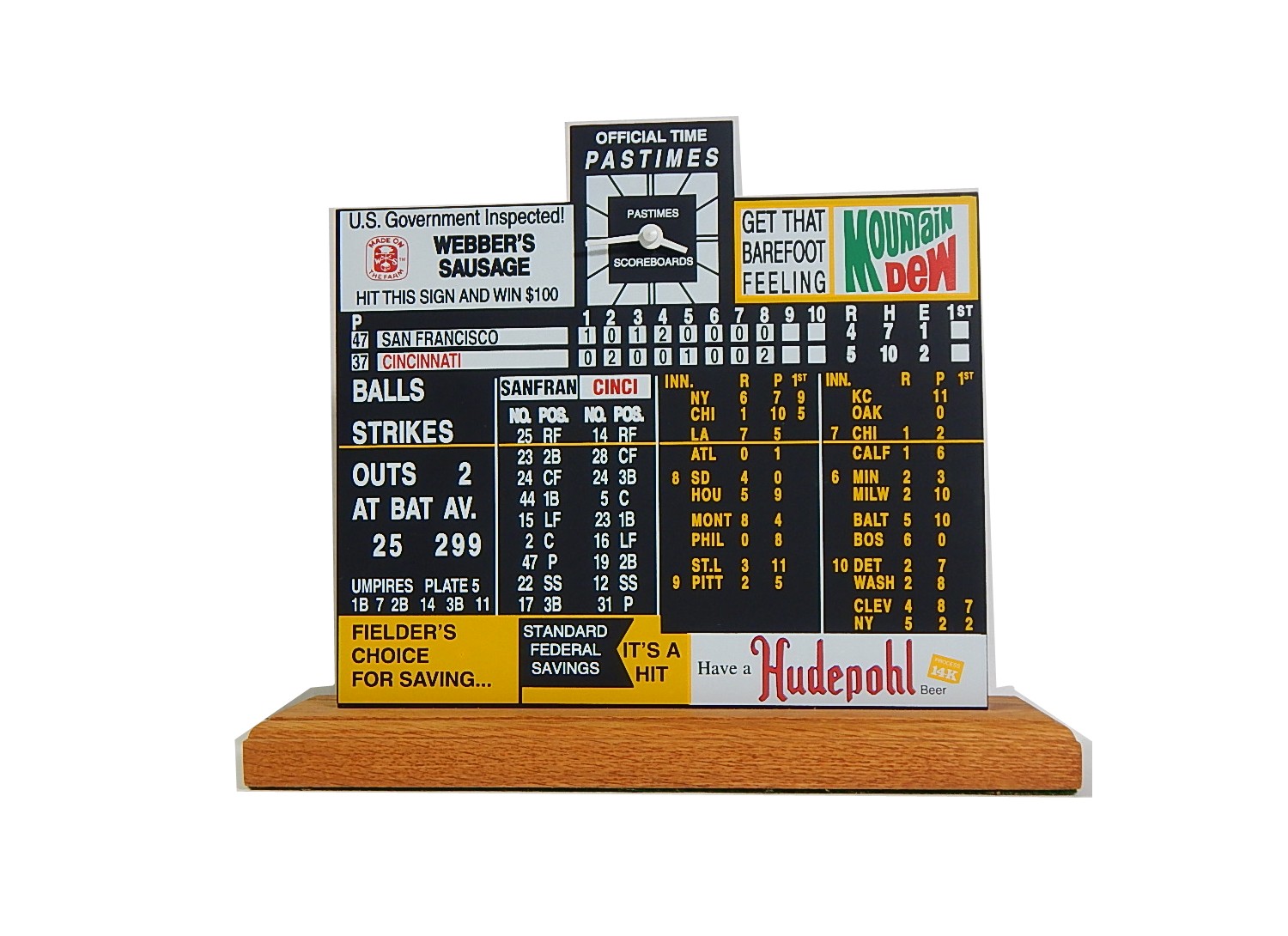 Replica Cincinnati Reds Crosley Field Scoreboard Shelf Clock EBTH