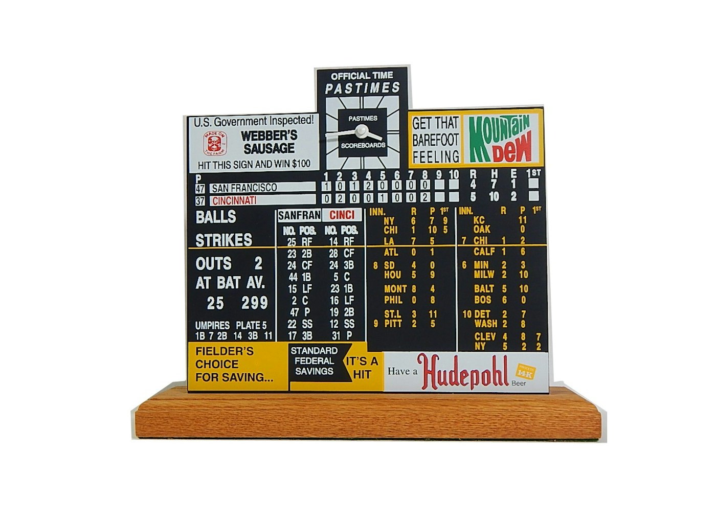 Replica Cincinnati Reds Crosley Field Scoreboard Shelf Clock EBTH