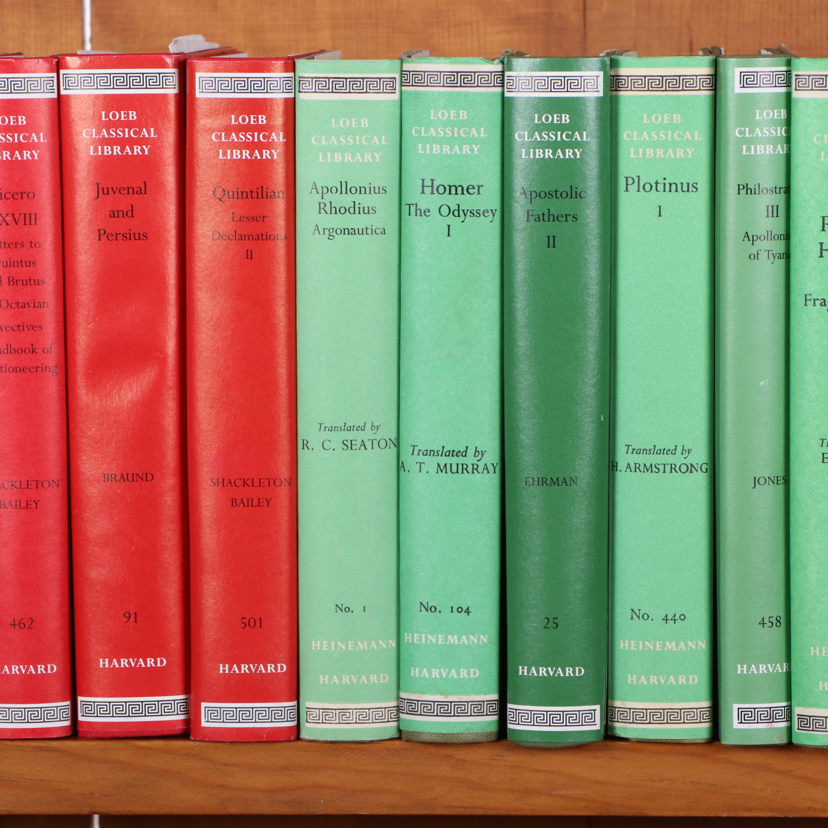 "The Loeb Classical Library", 20th Century | EBTH