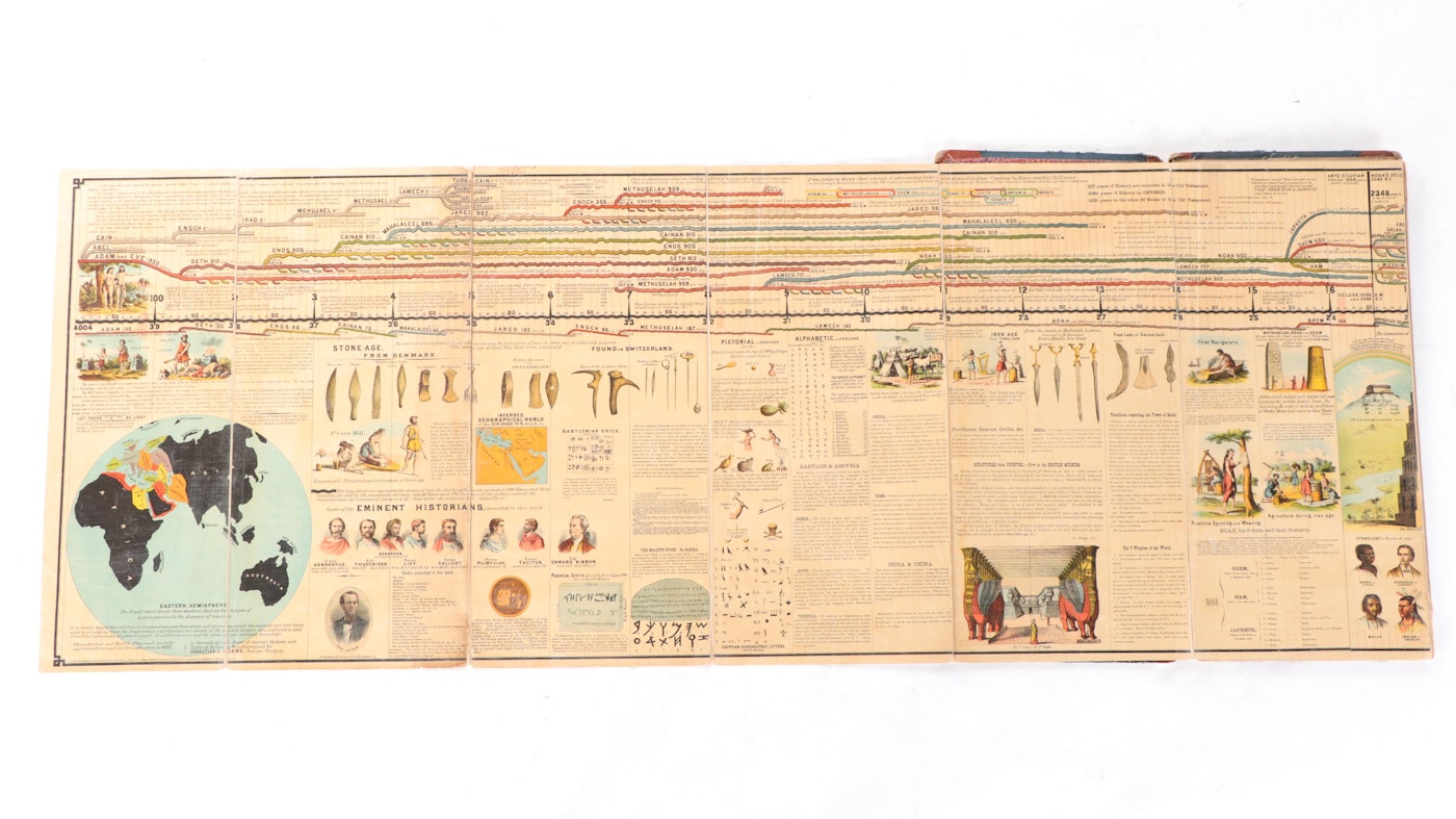 "Adams Synchronological Chart or Map of History" Timeline Folio, circa