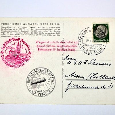 German Zeppelin Postcard, 1939